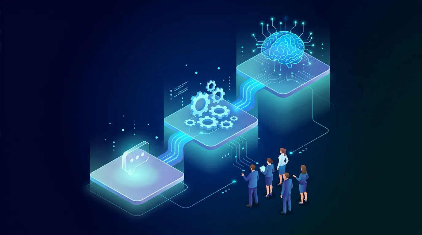 Tekoälyn käyttöönotto yrityksessä 2026